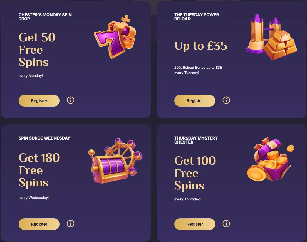 spinchester bonus